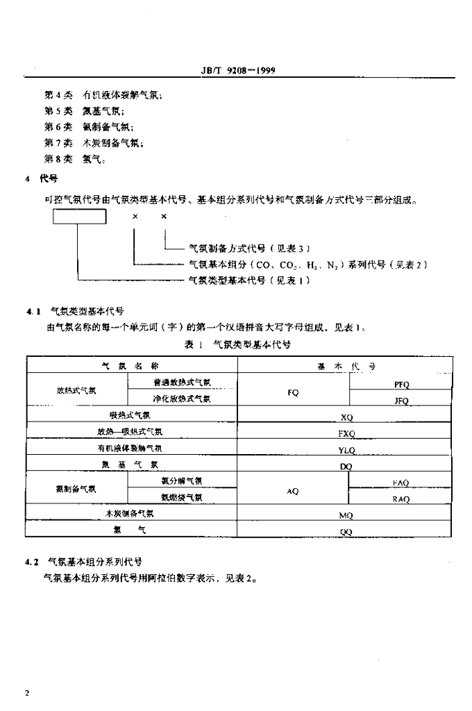 JB/T 9208-1999 标准预览