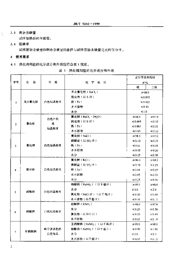 JB/T 9202-1999 标准预览