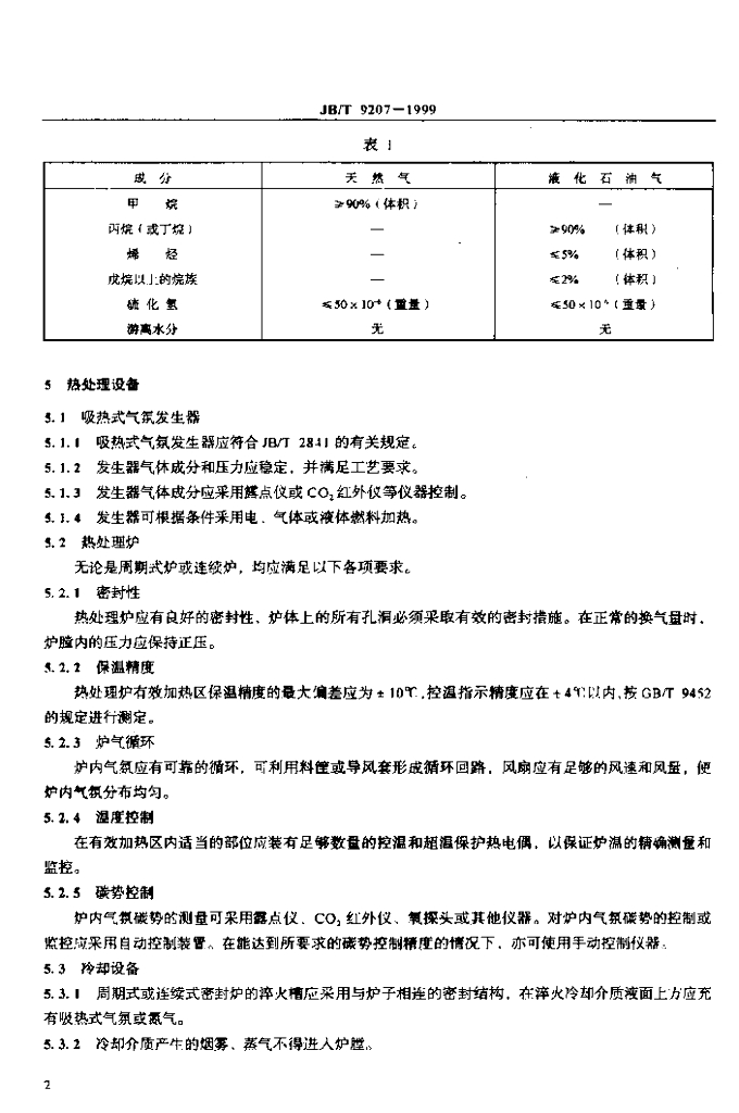 JB/T 9207-1999 标准预览