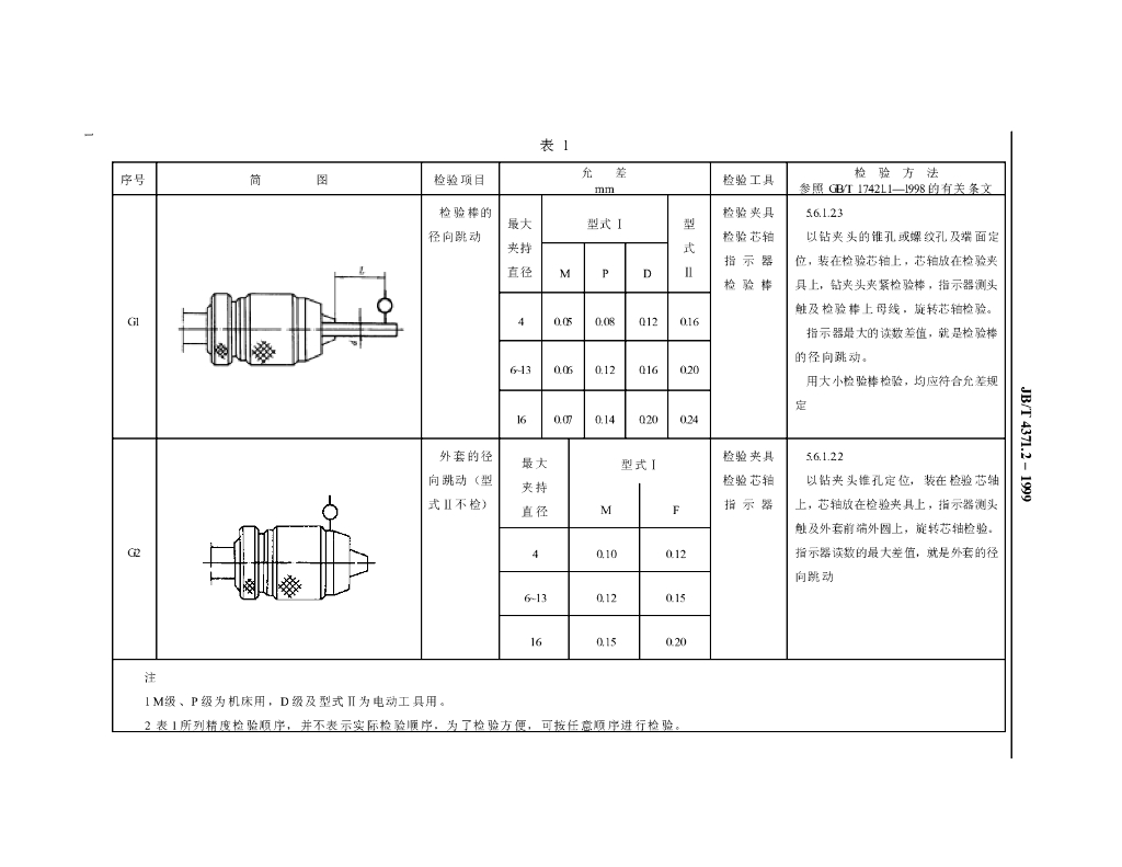 JB/T 4371.2-1999 标准预览