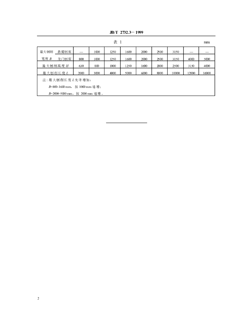 JB/T 2732.3-1999 标准预览
