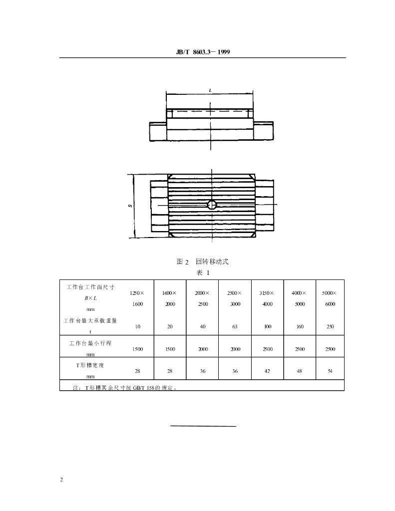 JB/T 8603.3-1999 标准预览