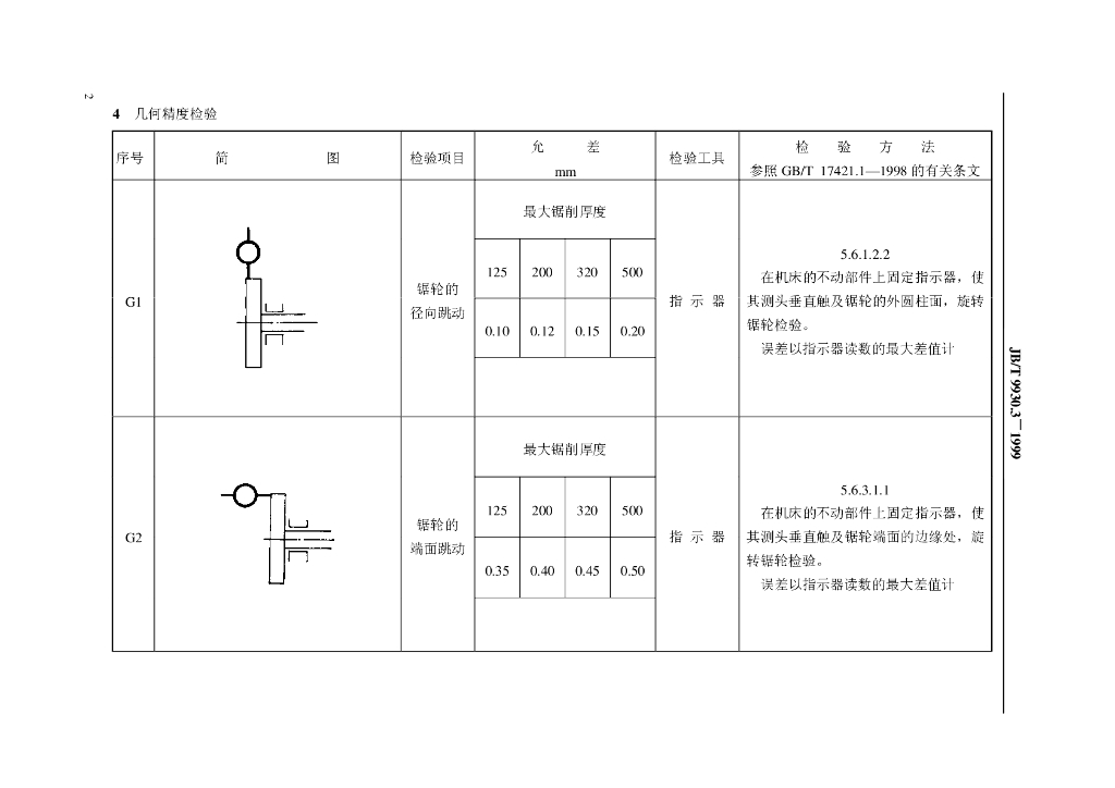 JB/T 9930.3-1999 标准预览