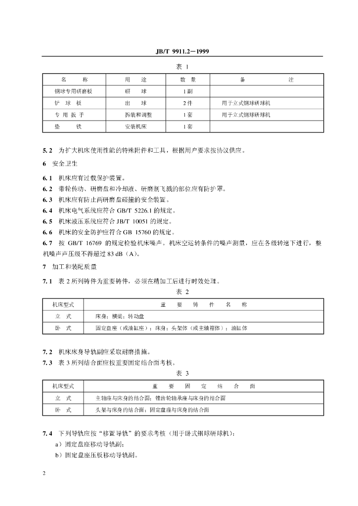 JB/T 9911.2-1999 标准预览