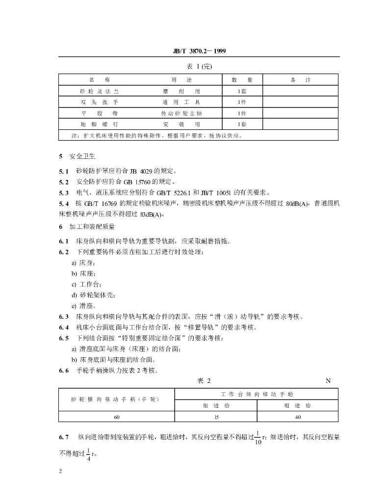 JB/T 3870.2-1999 标准预览