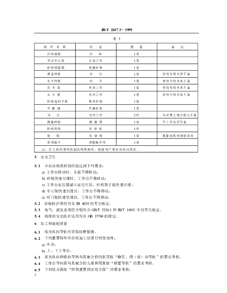 JB/T 2617.3-1999 标准预览