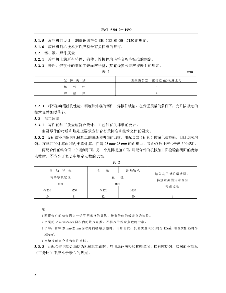 JB/T 5201.2-1999 标准预览