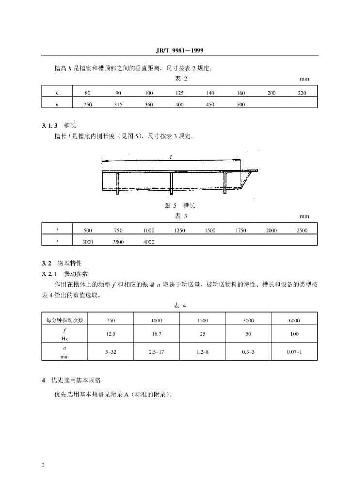 JB/T 9981-1999 标准预览