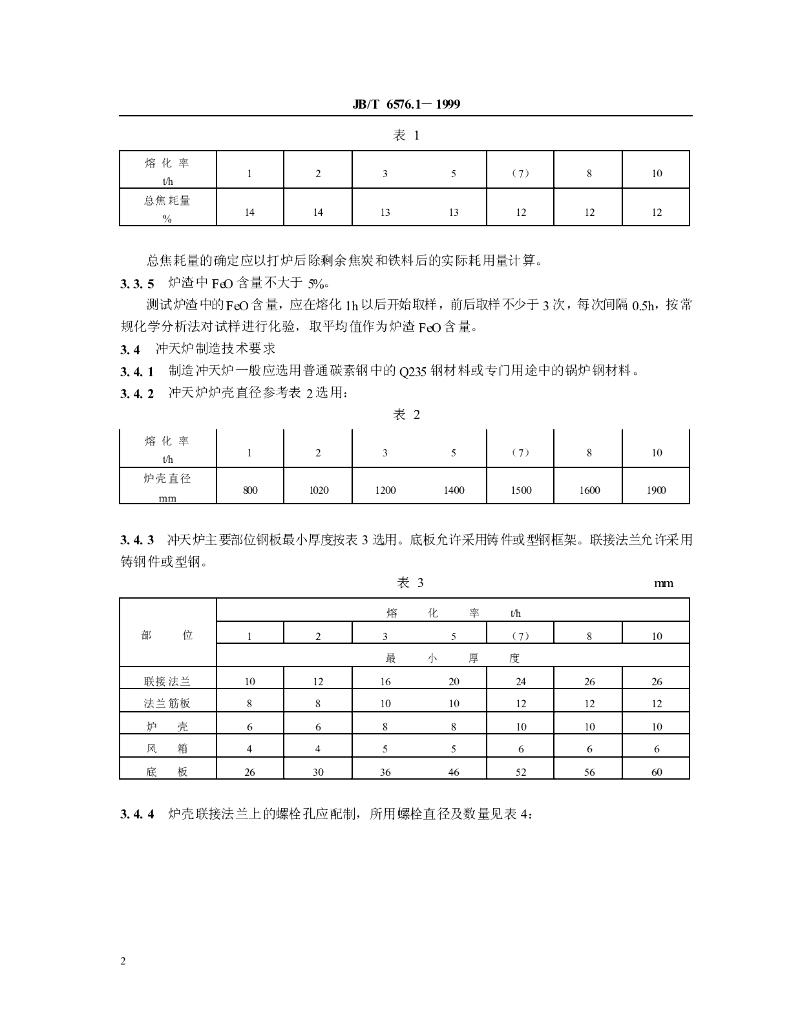 JB/T 6576.1-1999 标准预览