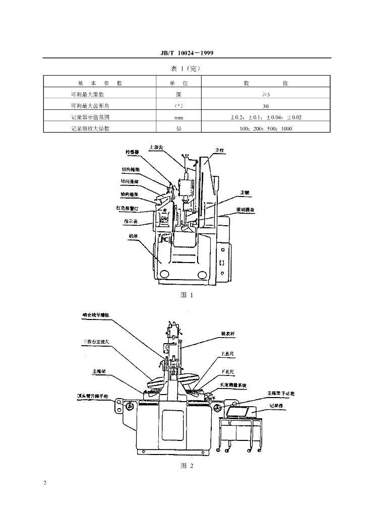 JB/T 10024-1999 标准预览