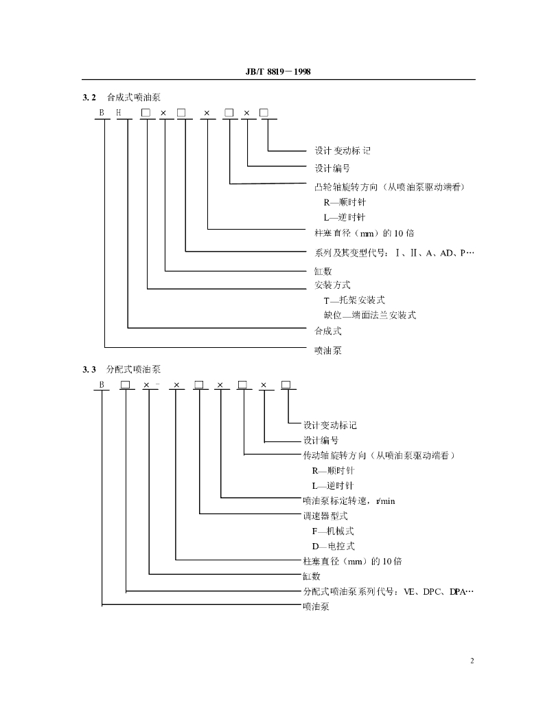 JB/T 8819-1998 标准预览