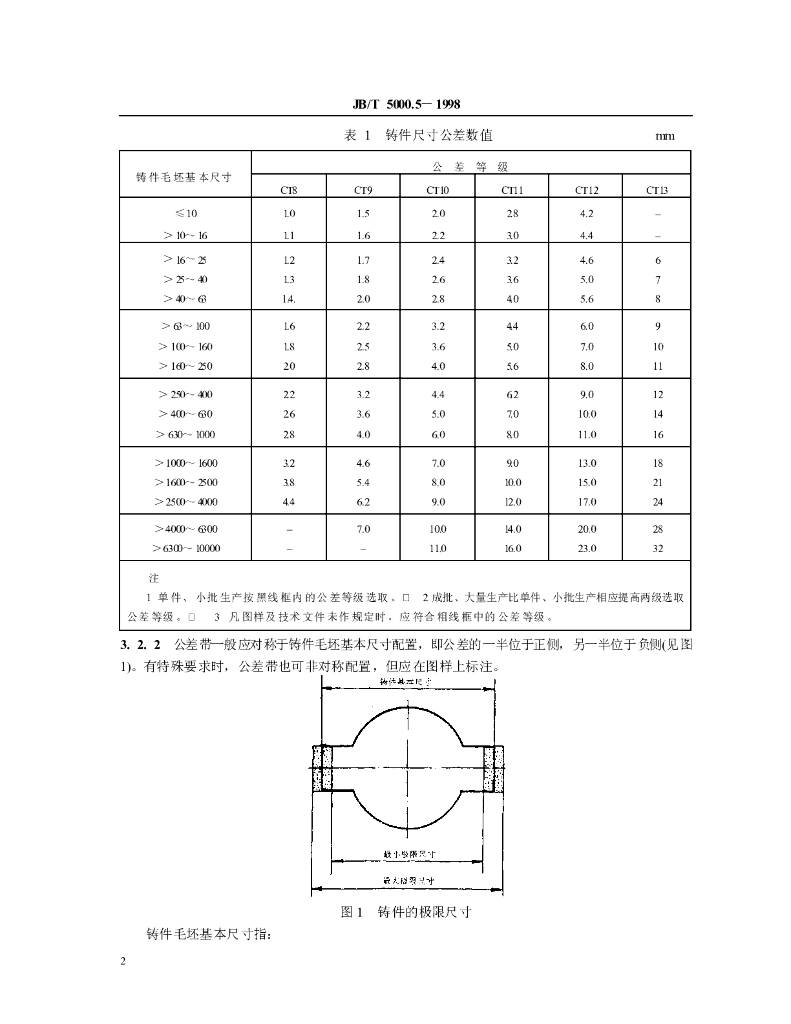 JB/T 5000.5-1998 标准预览