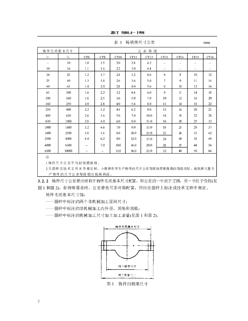 JB/T 5000.4-1998 标准预览