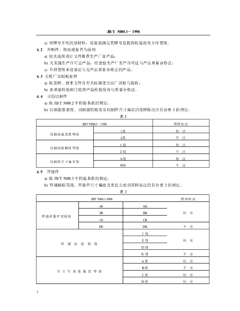 JB/T 5000.1-1998 标准预览