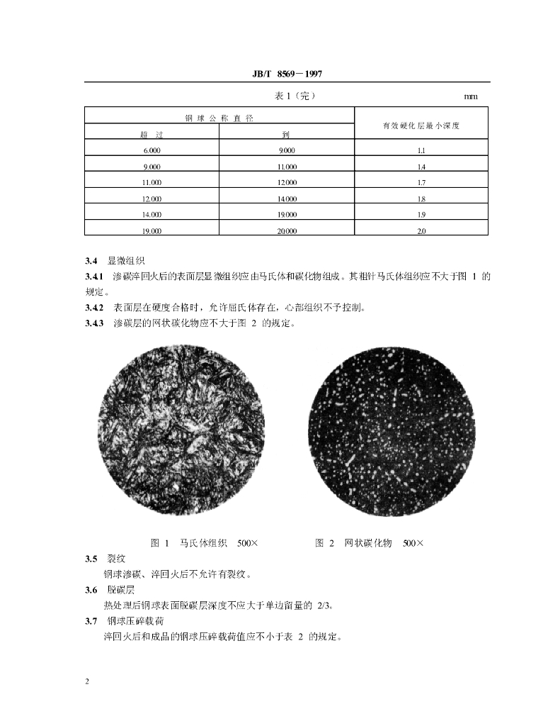 JB/T 8569-1997 标准预览
