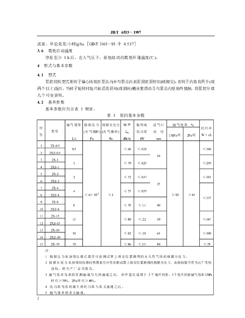 JB/T 6533-1997 标准预览