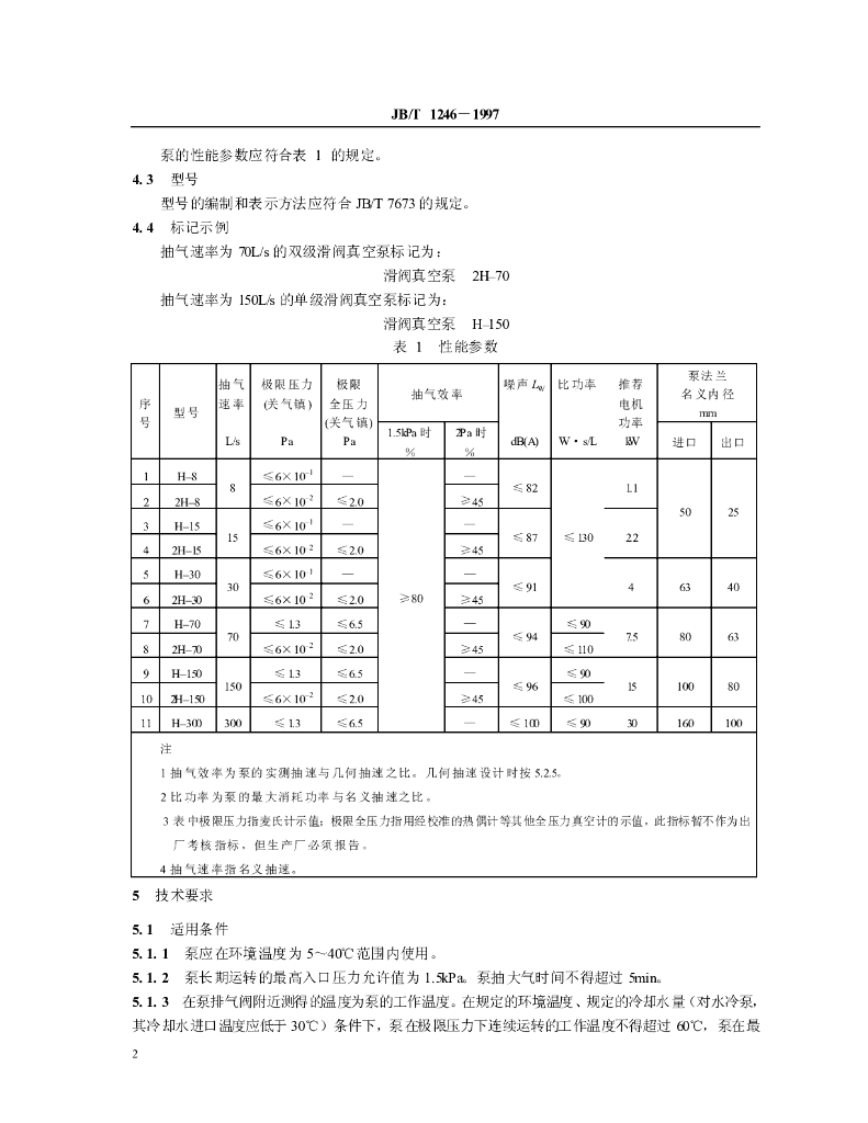JB/T 1246-1997 标准预览