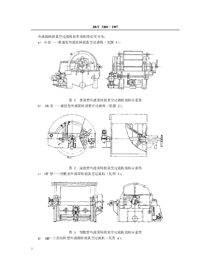JB/T 3200-1997 标准预览