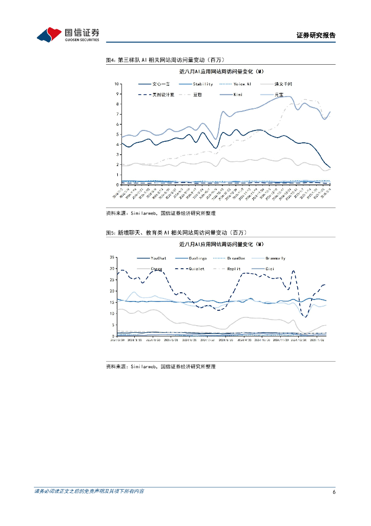 国信证券：人工智能行业周报（25年第6周）：国产大模型百花齐放，追赶全球领先水平_第6页