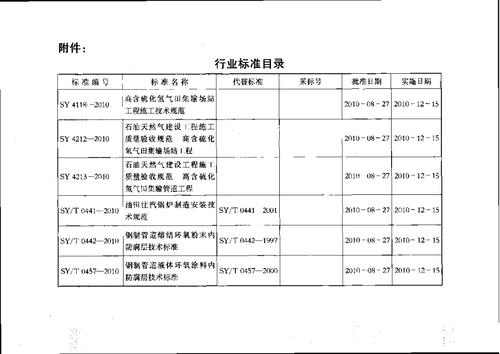 SY/T 4119-2010 标准预览