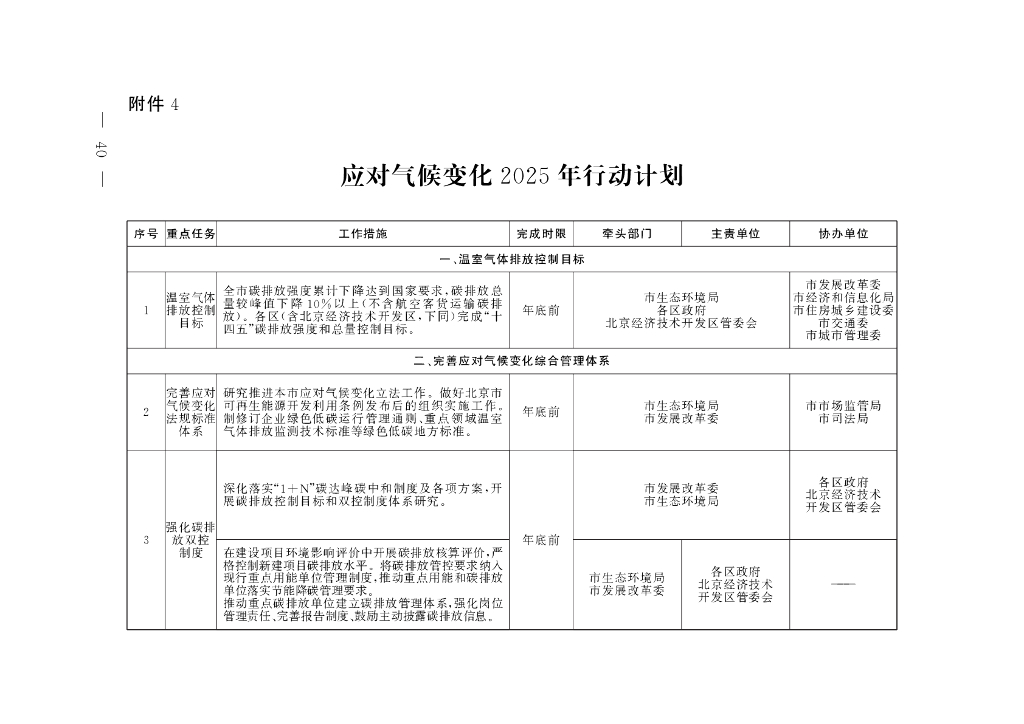 北京市应对气候变化2025年行动计划