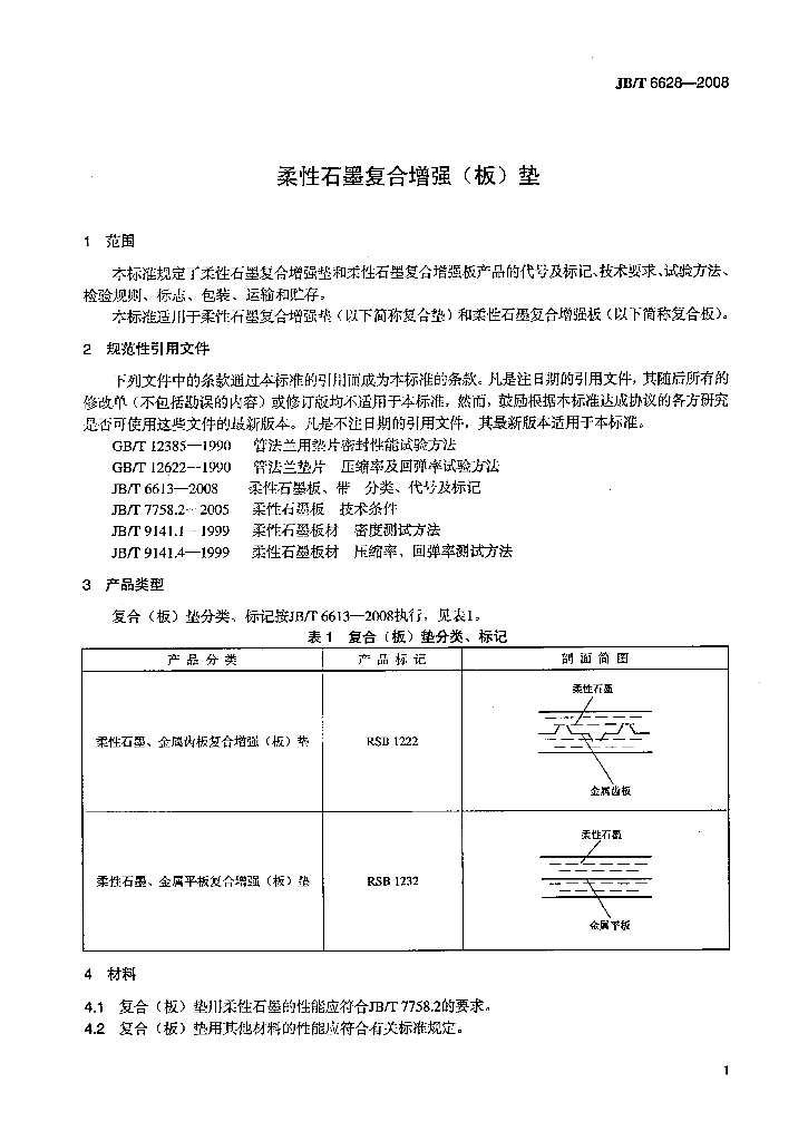 JB/T 6628-2008 标准预览