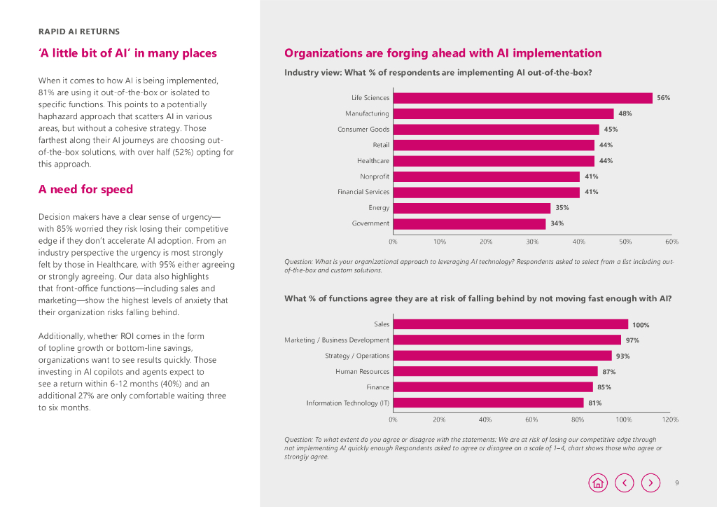 Avanade：2025年人工智能价值报告-中端市场组织对AI投资回报率抱有高期望（英文版）_第9页