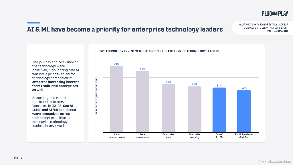 璞跃Plug and Play：2025年人工智能对保险业的影响预测报告：趋势、挑战及未来进展（英文版）_第8页