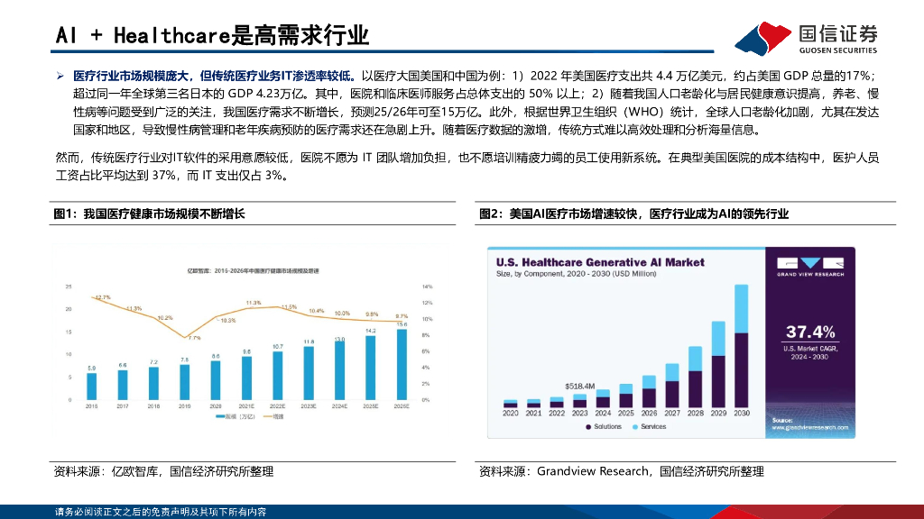国信证券：人工智能行业专题：第一大应用-海内外医疗AI梳理_第5页