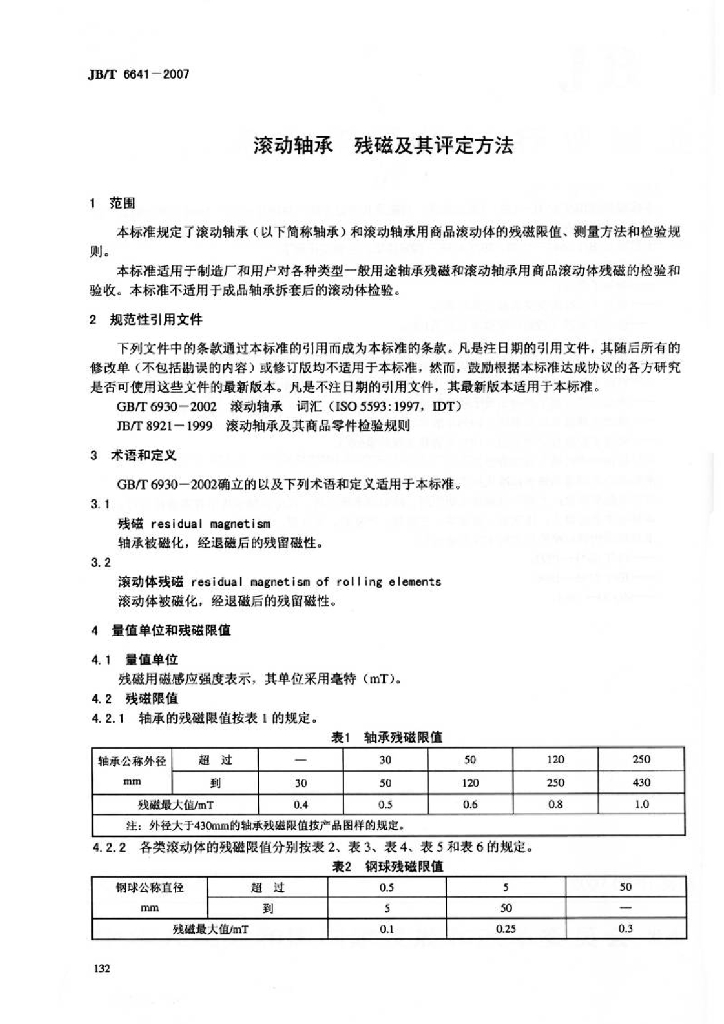 JB/T 6641-2007 标准预览