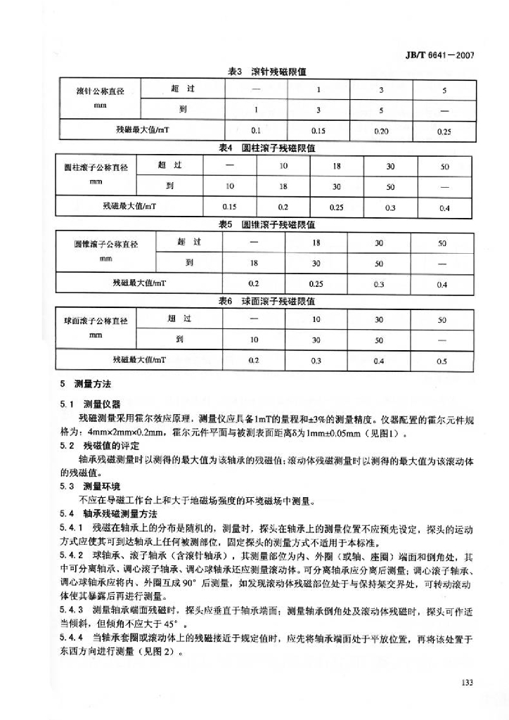 JB/T 6641-2007 标准预览