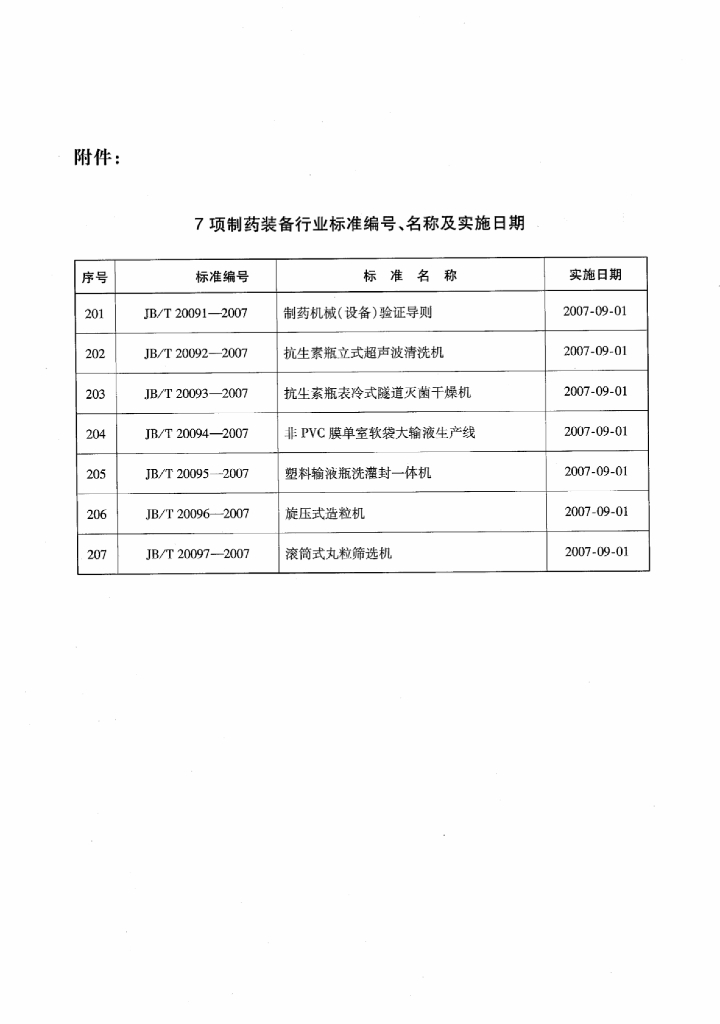 JB/T 20092-2007 标准预览