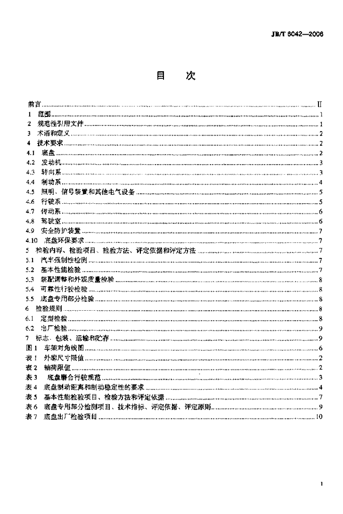 JB/T 6042-2006 标准预览