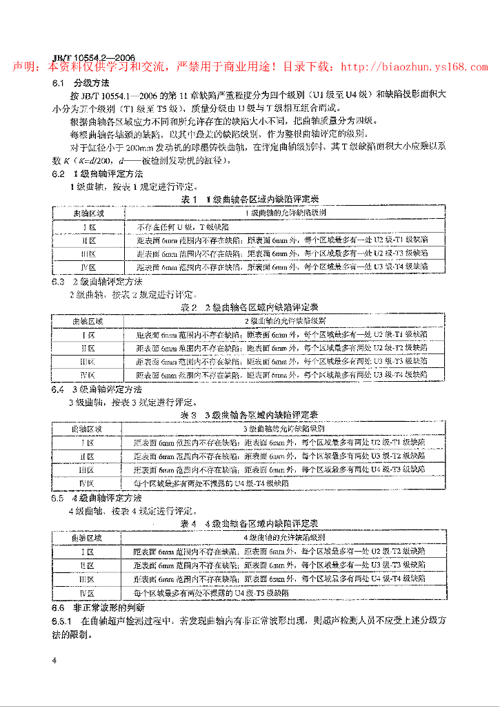 JB/T 10554.2-2006 标准预览