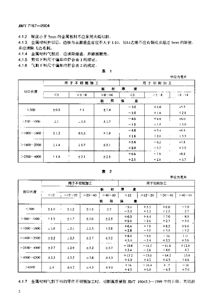 JB/T 7167-2004 标准预览