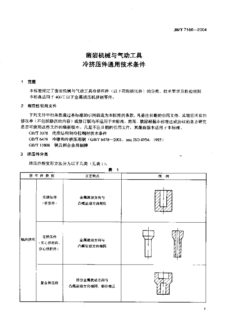 JB/T 7166-2004 标准预览