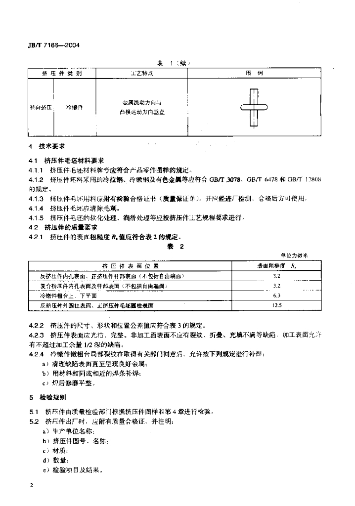 JB/T 7166-2004 标准预览