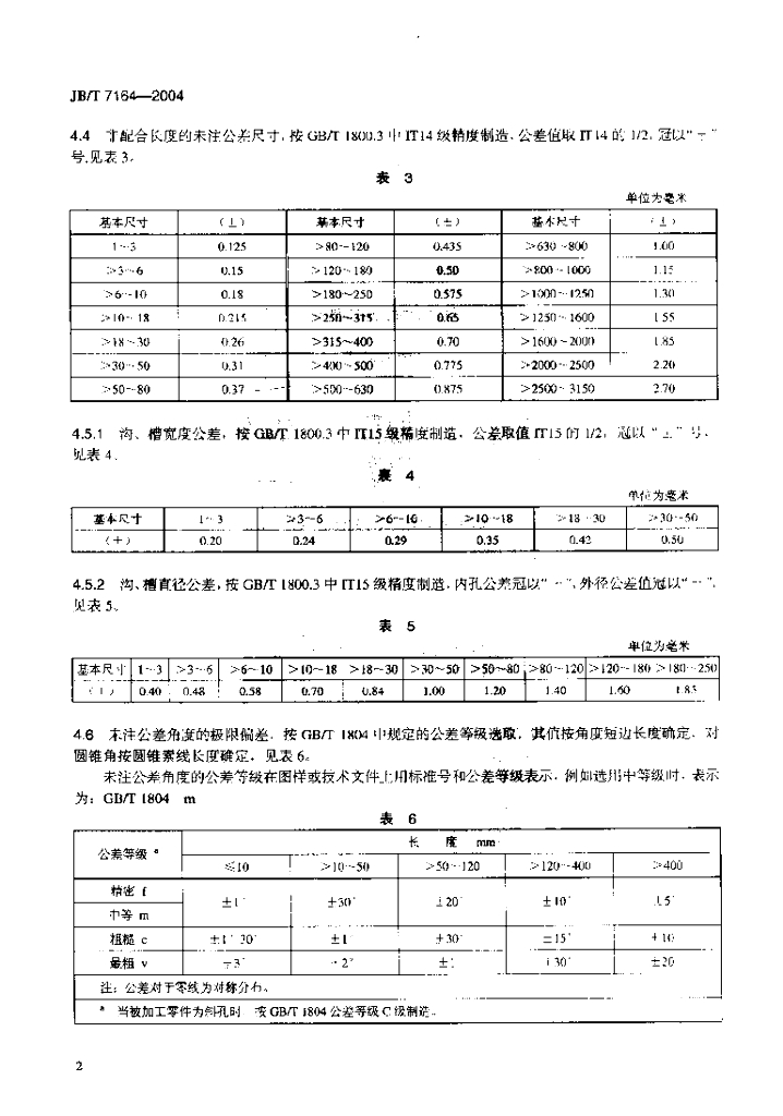 JB/T 7164-2004 标准预览