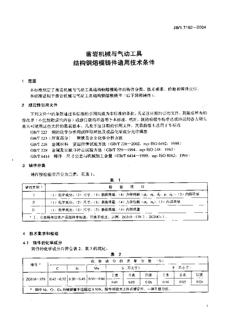 JB/T 7162-2004 标准预览