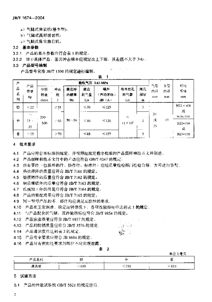 JB/T 1674-2004 标准预览