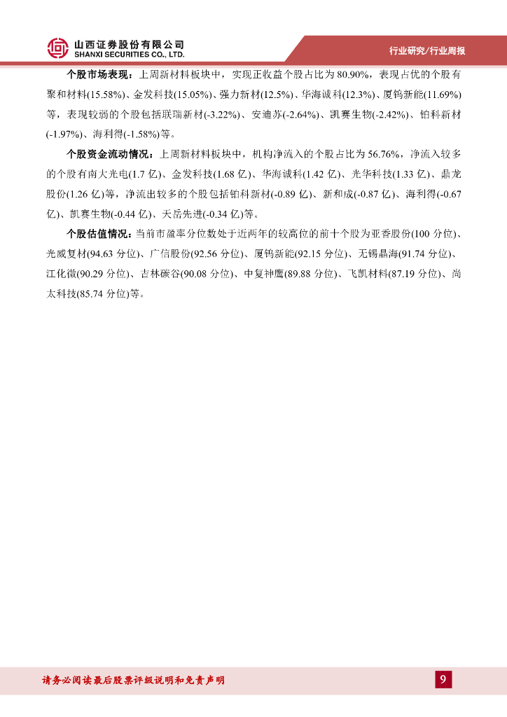 山西证券：新材料行业周报：新材料周报（250203-0207）北京发布“人工智能+新材料”行动计划，霍尼韦尔官宣1拆3_第9页