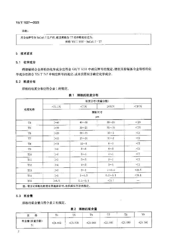 YS/T 1637-2023 标准预览