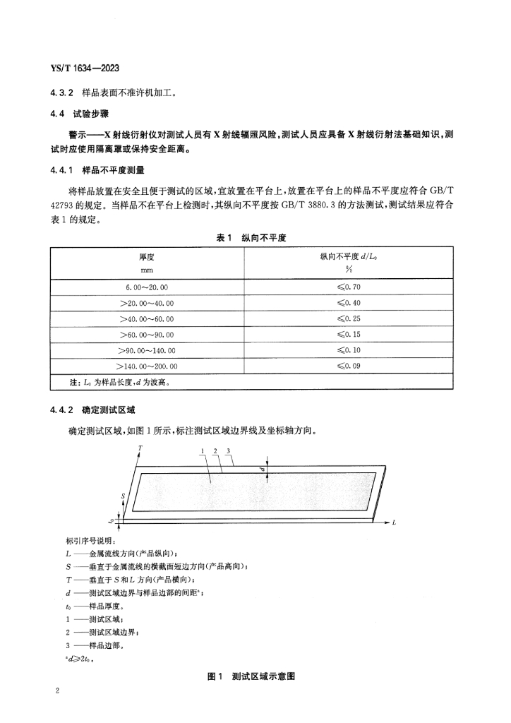 YS/T 1634-2023 标准预览