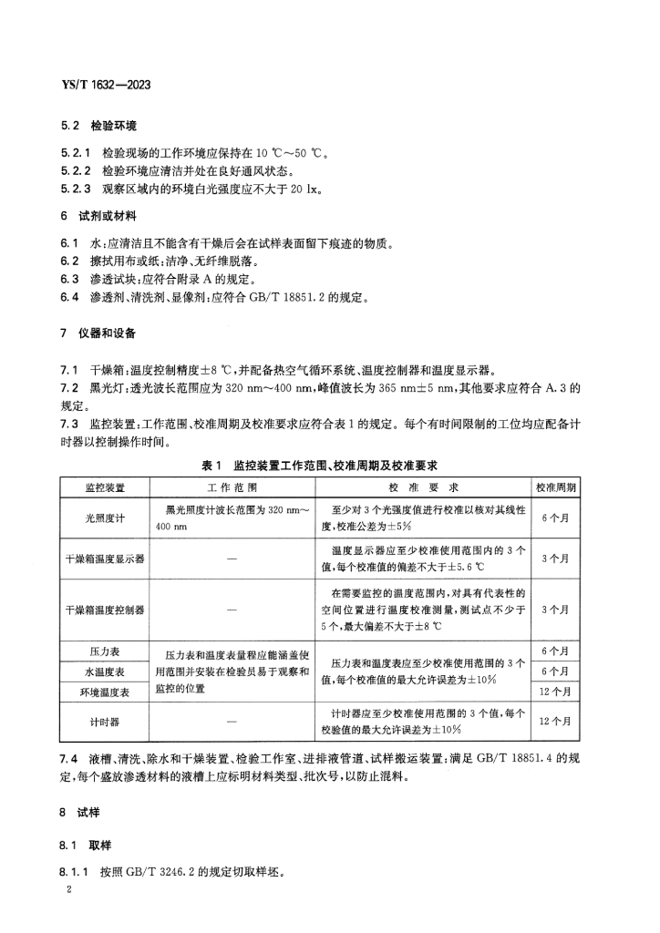 YS/T 1632-2023 标准预览
