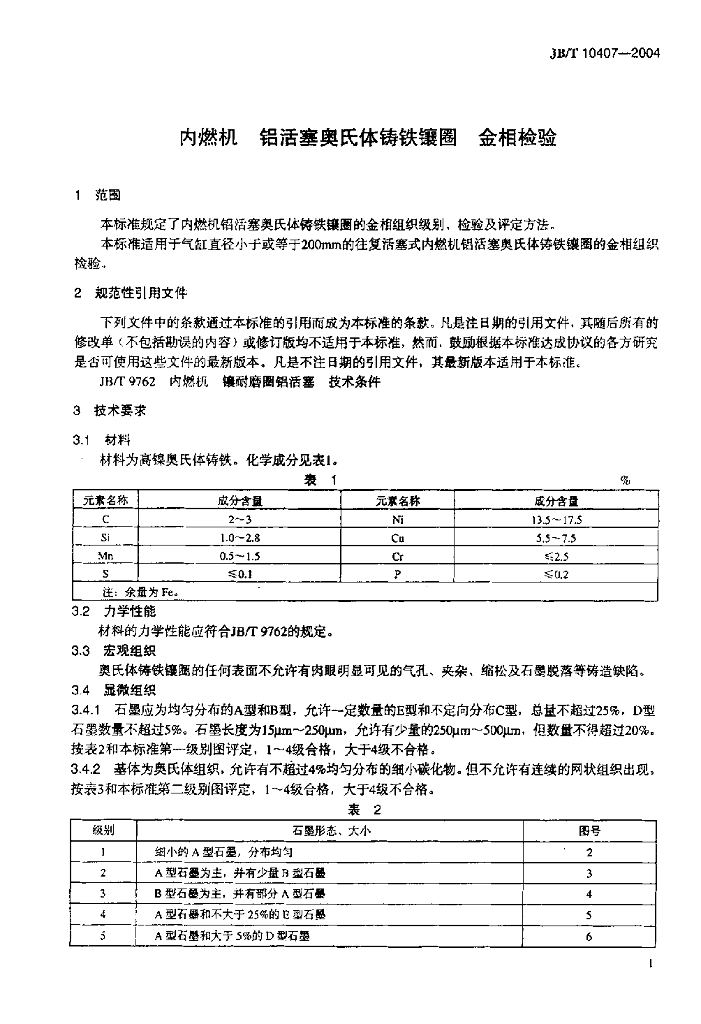 JB/T 10407-2004 标准预览