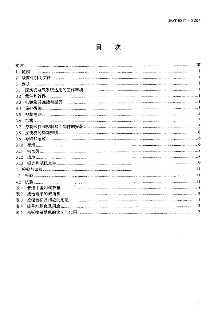 JB/T 6221-2004 标准预览