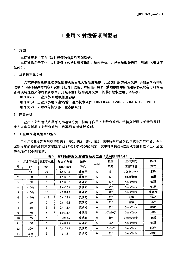 JB/T 6215-2004 标准预览