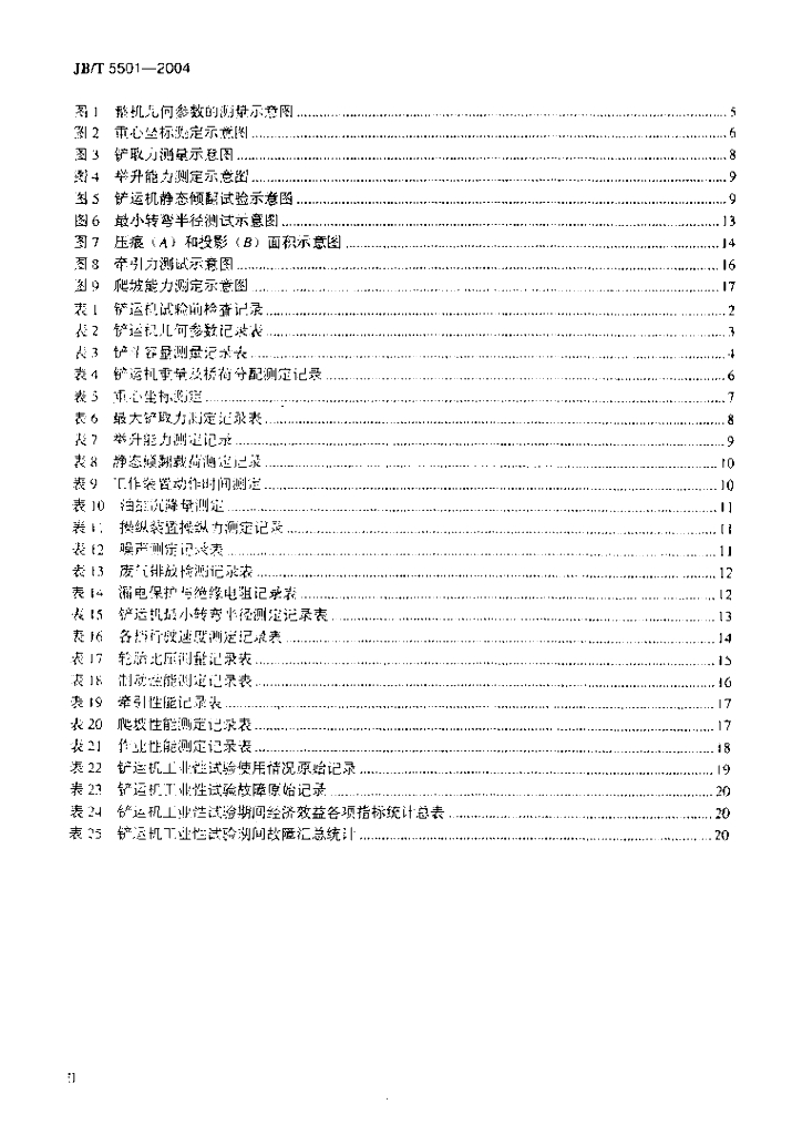 JB/T 5501-2004 标准预览