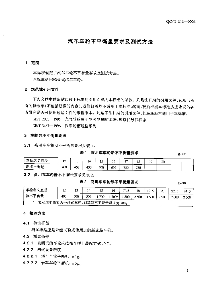 QC/T 242-2004 标准预览