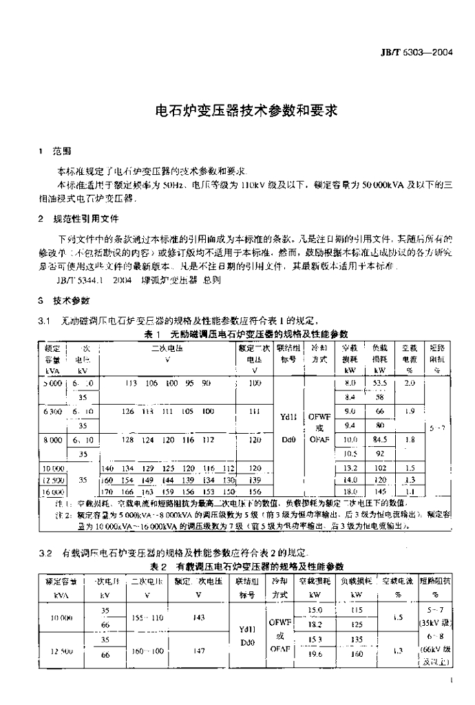 JB/T 6303-2004 标准预览